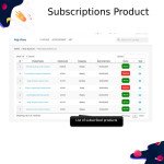 PrestaShop Subscription Module | Effortless Recurring Orders