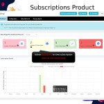 PrestaShop Subscription Module | Effortless Recurring Orders