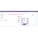 Configure the POS payment method by selecting the UPI Payment Provider and completing the setup.