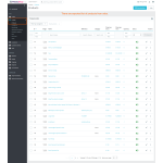 Export products from Odoo to Prestashop.