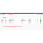 Users can view all subscription records, recurring plans, subscription dates, and subscription statuses.