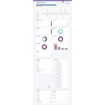 Odoo B2B Company Accounts