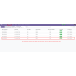 Odoo Etsy Connector