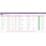 Odoo Etsy Connector