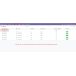 Odoo Etsy Connector