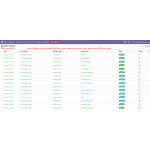 Odoo Etsy Connector