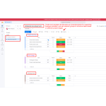Odoo Monday.com Odoo Connector