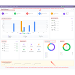 Odoo Brand Management Suite