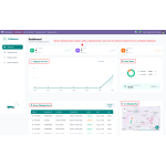 Odoo YunExpress Shipping Integration