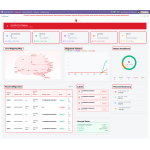 Odoo Australia Post Shipping