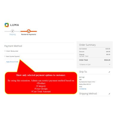 Customize Payment Options with Restrict Payment Method Pro for Magento
