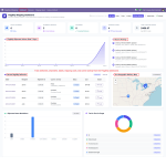 Odoo FlagShip Shipping Integration