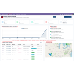 Odoo Purolator Shipping Integration