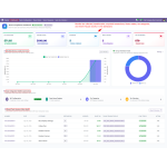 Odoo Taxjar Odoo Connector