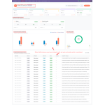 Odoo HubSpot Connector
