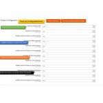 Enhance Your Magento Store with ChatGPT AI Content Generator