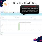 PrestaShop Reseller Module | Boost Revenue with Reselling