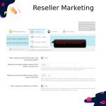 PrestaShop Reseller Module | Boost Revenue with Reselling