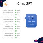 ChatGPT AI Module for PrestaShop | Instant SEO Content Creation