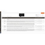 Boost Customer Experience with Magento 2 FAQ Extension