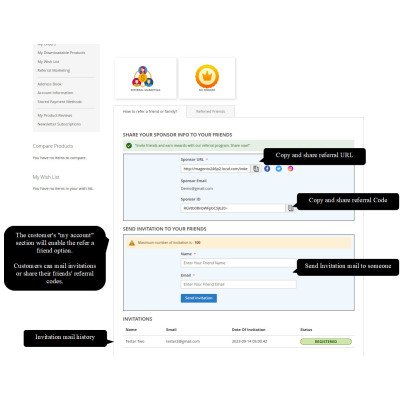 Boost Customer Loyalty with Magento 2 Reward Points and Refer a Friend Extension