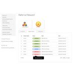 Boost Customer Loyalty with Magento 2 Reward Points and Refer a Friend Extension