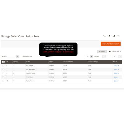 Enhance Your Magento 2 Store with Seller Commission Marketplace Add-On