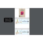 Create Dynamic PDF Catalogs with Magento 2 PDF Catalog Extension