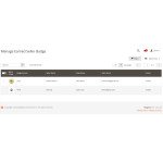 Enhance Your Magento 2 Marketplace with Seller Badge Add-On