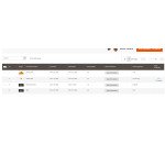 Drive Sales with Magento 2 Marketplace Promotion Campaign Extension