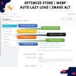 PrestaShop Image Optimization Module | Boost Performance & SEO