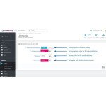 Buy Now Button One click checkout