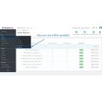 Product wise sales report