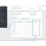 Manage Stock Wisely - Auto Restock