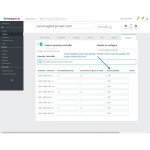 Manage Stock Wisely - Auto Restock