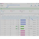 Resend Order Confirmation Mail