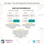 Buy Again- One click Repeat/Re-Purchase/Re-Order
