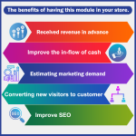 Benefits of Pre-order for a PrestaShop website