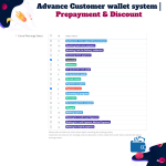 Prepaid Shopping Credit