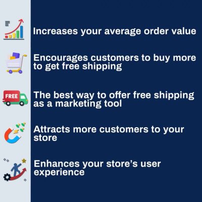 Shipping cost calculator PrestaShop module