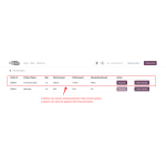 Website Pre-Order Pro Advance Booking