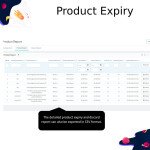 Expiry alerts and notifications