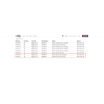 Pre-Sale Product Inquiry App for Odoo
