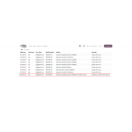 Pre-Sale Product Inquiry App for Odoo