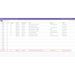 Pre-Sale Product Inquiry App for Odoo