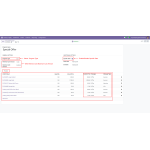 Start by selecting the cart program type, define minimum and maximum amounts, and finish by adding the child product.