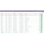 The order history list shows all your past orders and their statuses.