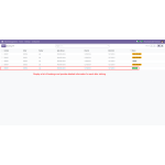 View your bookings in a list and click for detailed information on each.
