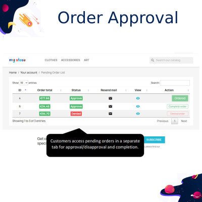 PrestaShop B2B Order Approval Control Fake or Unwanted Order