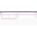 The backend displays a list of all previous estimate records, allowing the admin to review.